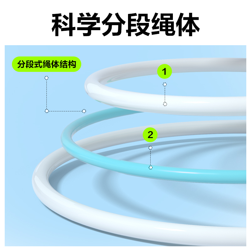 安格耐特FT147分段式U型竞速机械计数PVC跳绳(混)(根)