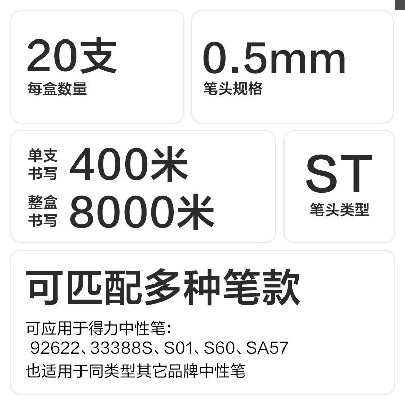 纵横SE325蓝熊插画速干按动中性笔替芯0.5mm按动ST头(黑)(支)