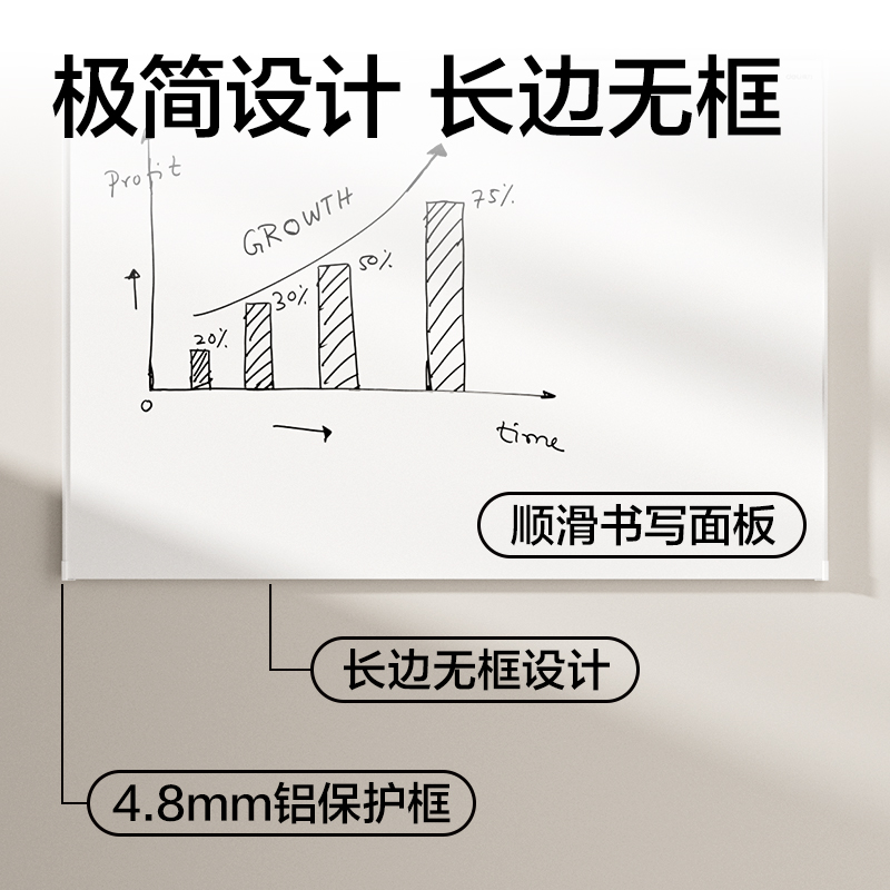 纵横MB111极简白板(无框系列)900*600mm(白)(块)