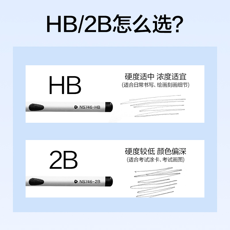 纽赛NS746-HB常规杆黑木洞洞纽赛铅笔HB(白)(10支/盒)