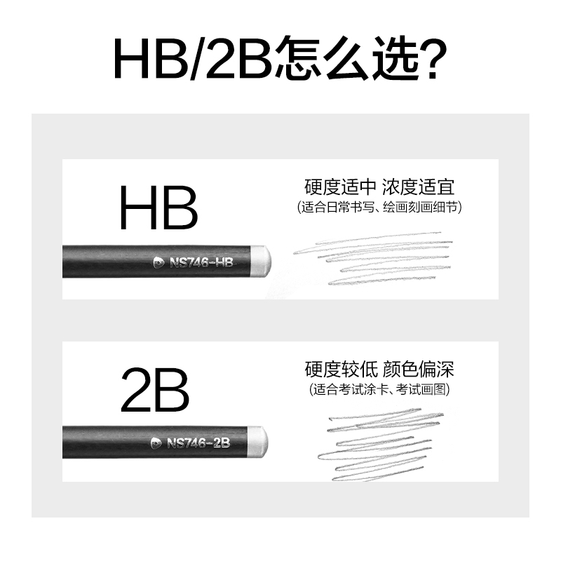 纽赛NS746-HB常规杆黑木洞洞纽赛铅笔HB(黑)(10支/盒)