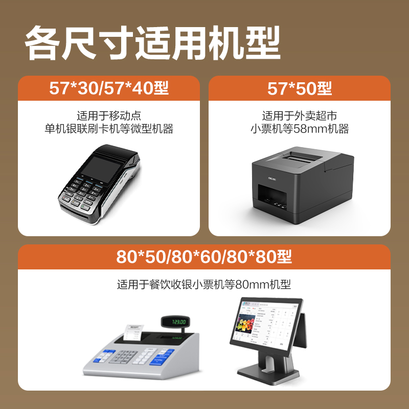 纵横ZS600塞纳河实惠装收银纸57*50型(混)(10卷/包)