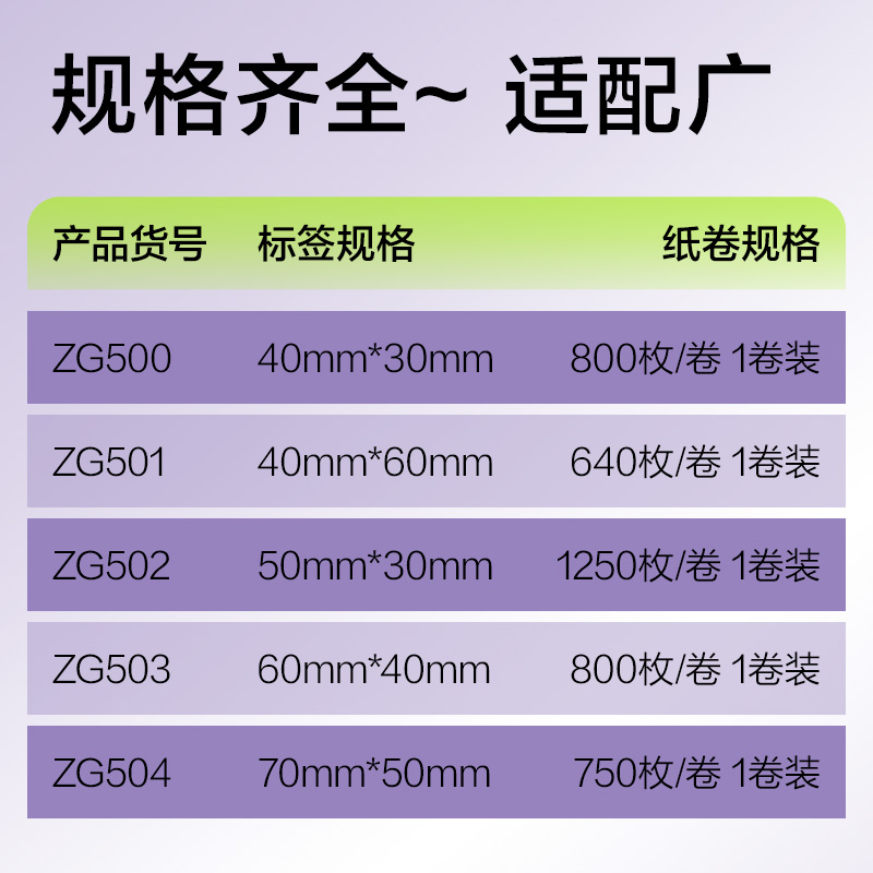 纵横ZG500彩色热敏标签纸40*30-800枚（薄荷绿）(1卷/筒)
