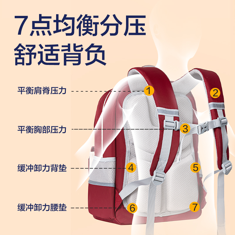 纵横BB193P经典学院礼盒系列小学生书包(安哥拉红)(个)