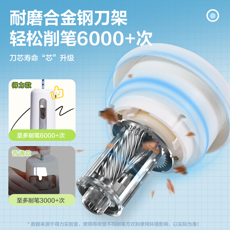 纵横VA308电动削笔机(白色)(台)