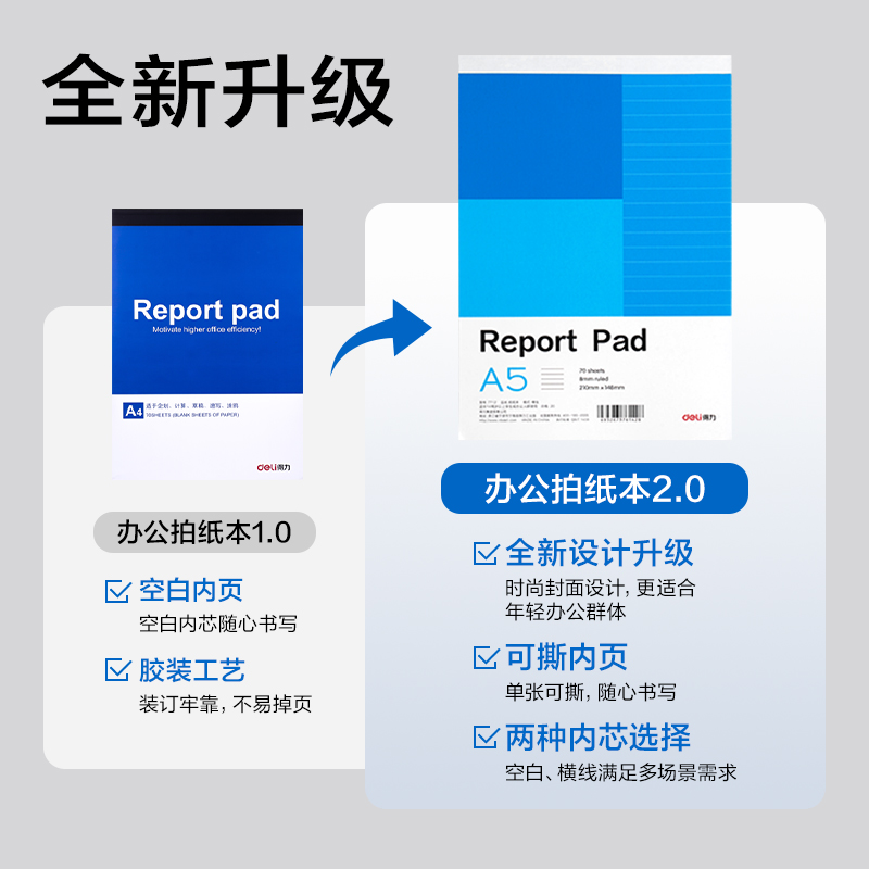 纵横7712办公拍纸本-A5 70张(横线)(本)
