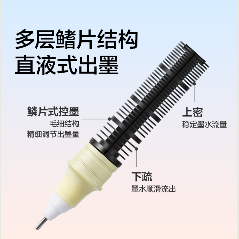 纽赛NS767-1直液式走珠笔0.5mm全针管（黑）（2支/盒）（香橼绿）
