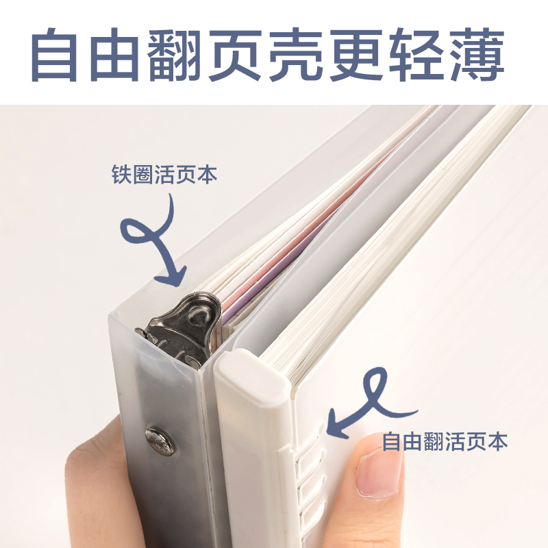 纵横HA5-7 PP自由翻A5活页壳(PP壳+夹具)(本)