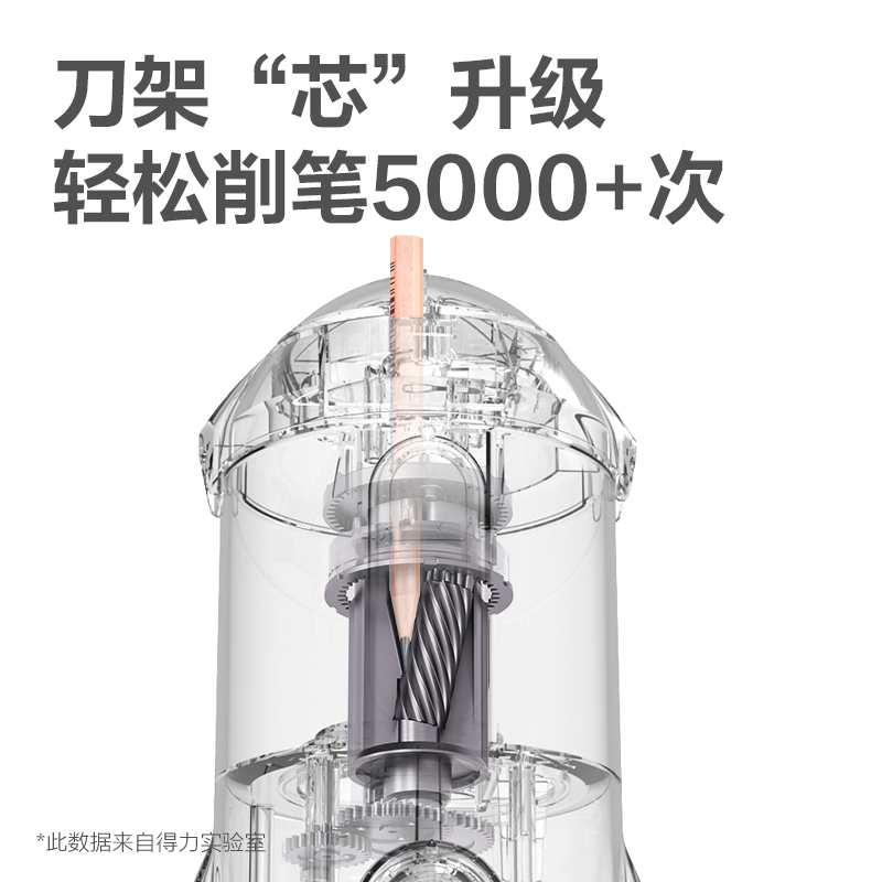 纵横VA305电动削笔机(粉色)(台)
