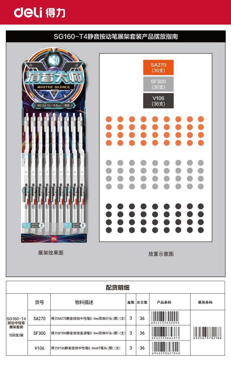 纵横SG160-T4按动消音中性笔展架套装(黑)(108支/架)
