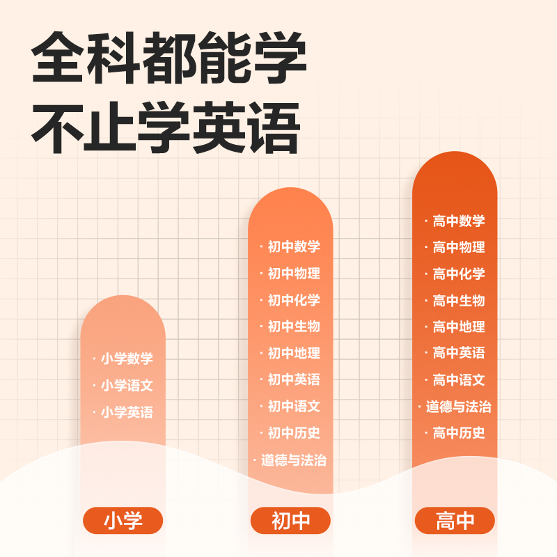 纵横RC10智能学习产品_词典笔(白)(支)