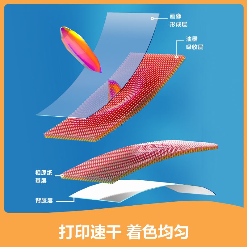 纵横ZX008背胶高光相片纸A4-135g/㎡(白)(50张/包)