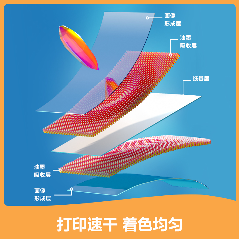 纵横ZX011双面高光相片纸A4-160g/㎡(白)(50张/包)