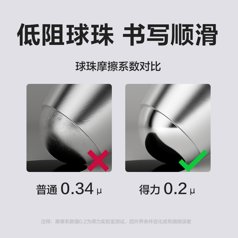 纵横S08-EC医护臻顺滑按动中性笔0.5mm子弹头(墨蓝)(支)