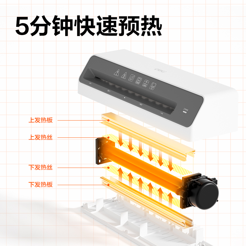 纵横GQ403PRO塑封机(白色)(台)