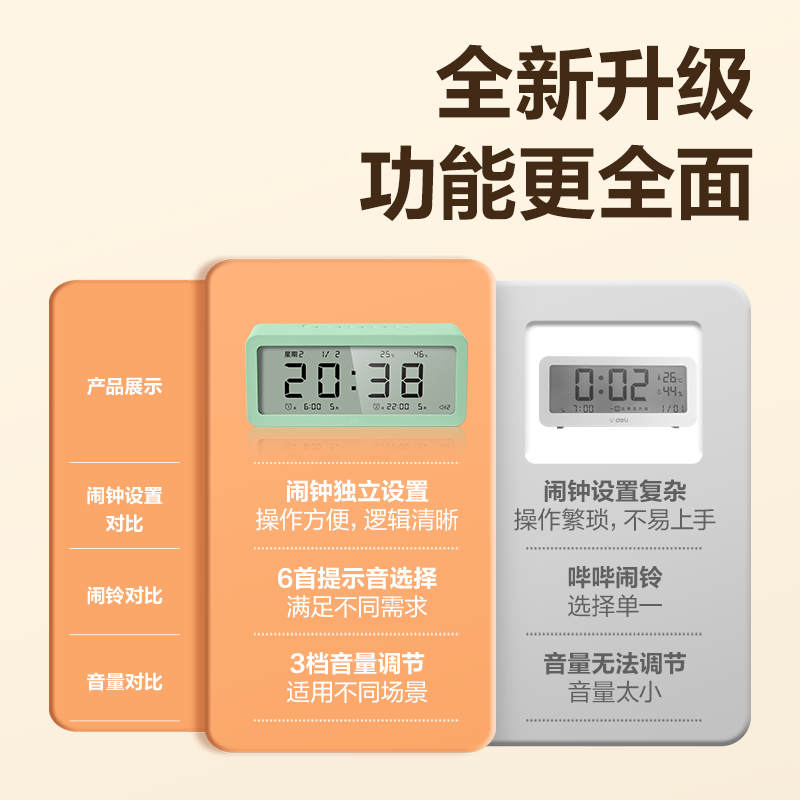 纵横8826多功能电子钟(绿)(只)
