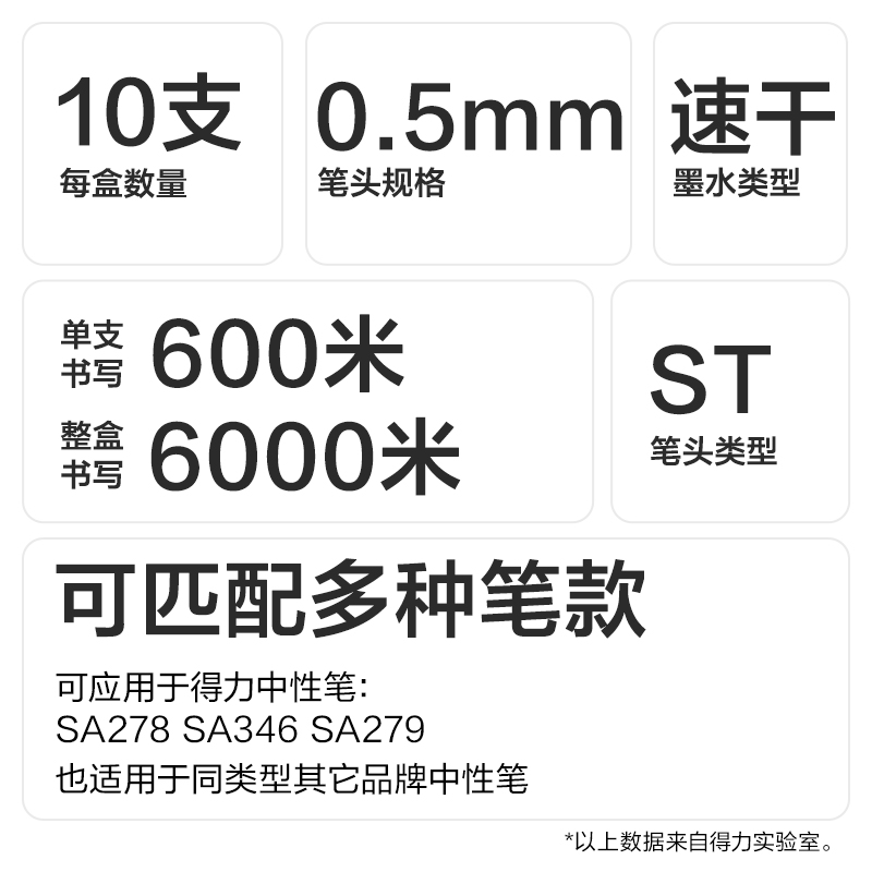 纵横SE275速干按动笔芯0.5mmST头(黑)(10支/袋)