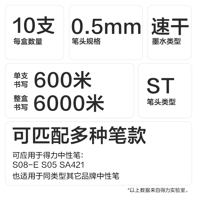 纵横SE275速干按动笔芯0.5mmST头(红)(10支/袋)