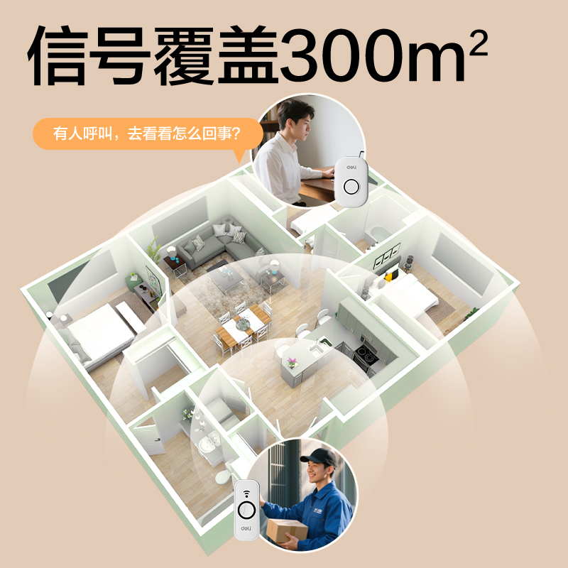纵横AL10F无线门铃发射器(白色)(盒)