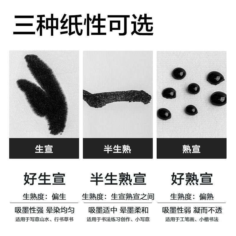 纵横HW438-C书画纸四尺八开熟宣(白)(200张/袋)