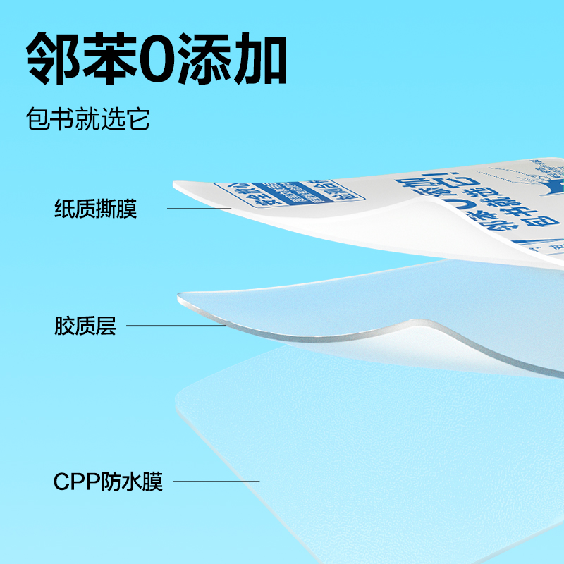 纵横70603S分段贴包书膜A4(混)(套)