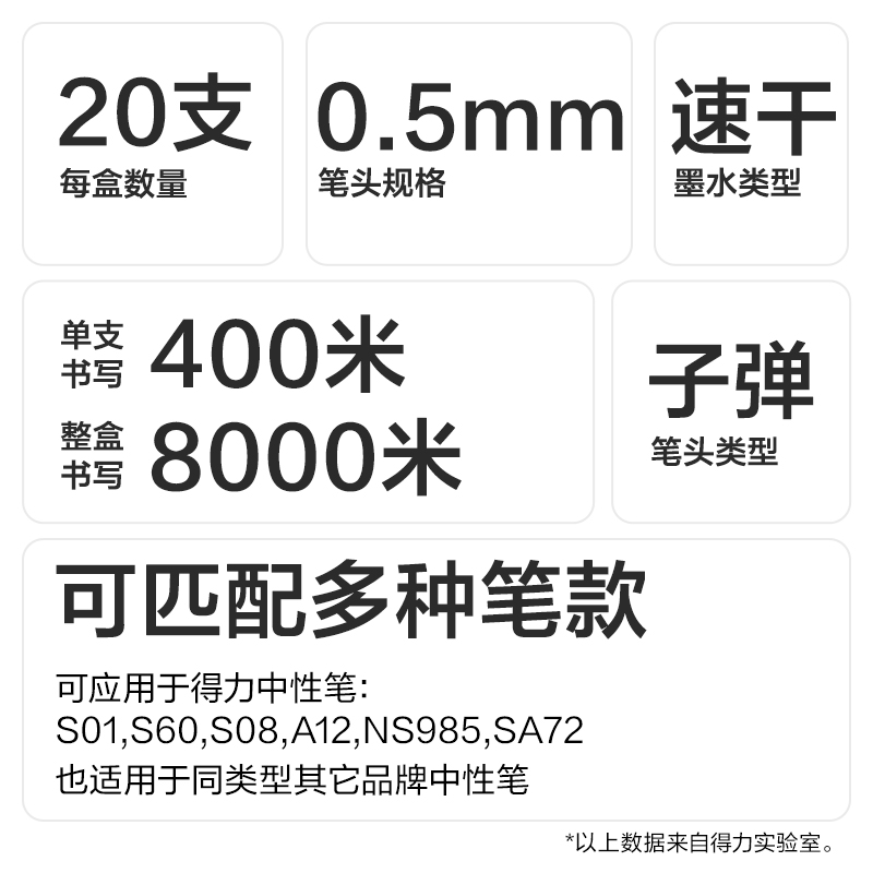 纵横SE213中性笔替芯0.5mm速干按动子弹头(红)(20支/盒)