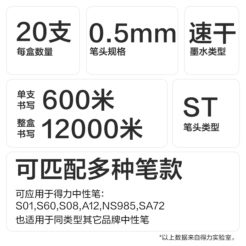 纵横SE165中性笔替芯0.5mm速干按动ST头(黑)(20支/盒)