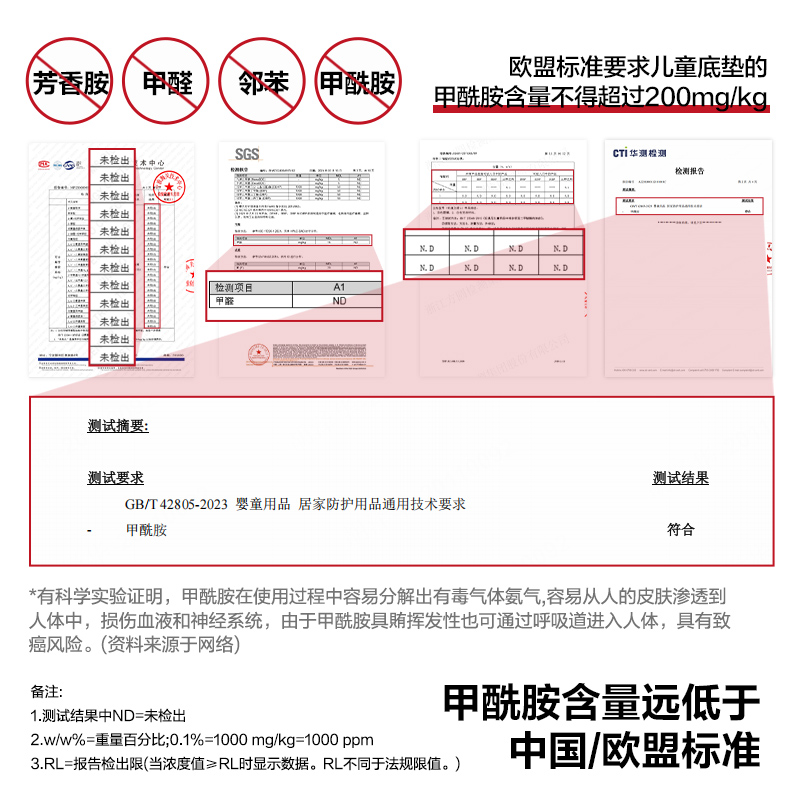 纵横YW203-1XPE抗菌爬行一体垫180*200*2cmA款(混)(盒)