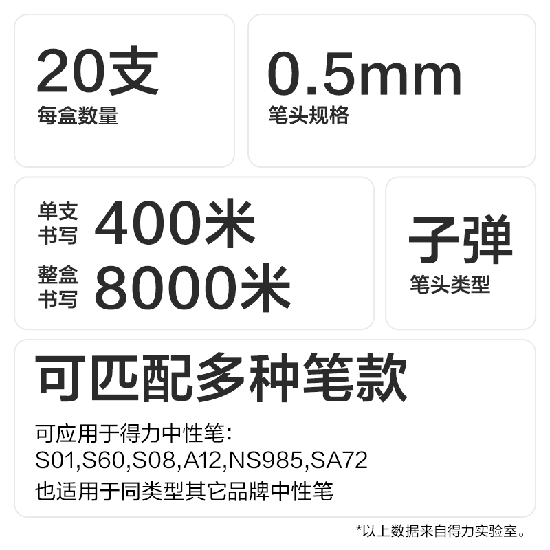 纵横SE215中性笔替芯0.5mm按动子弹头(黑)(20支/盒)