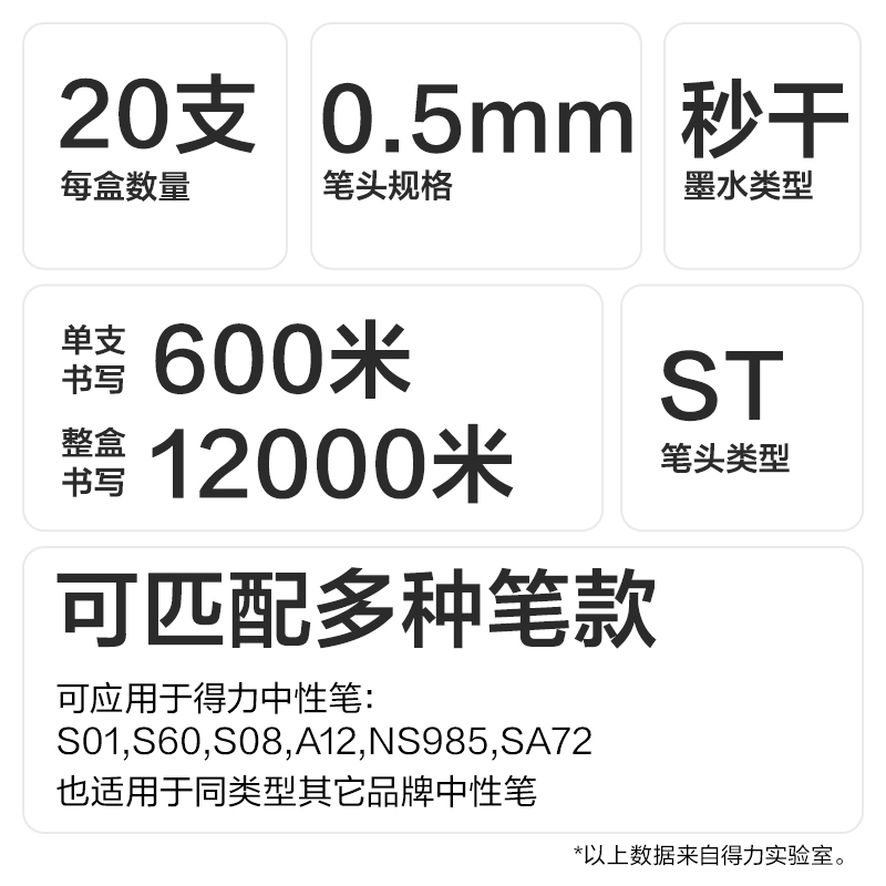 纵横SE218秒干按动笔芯(黑)(20支/盒)