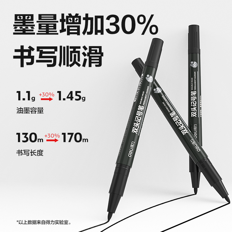 纵横DP284小双头记号笔(黑)(支)