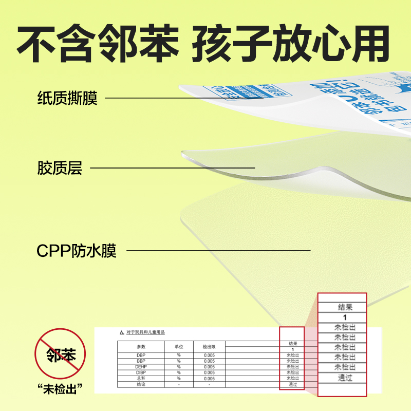 纵横VM400S分段贴包书膜27张套装(混)(套)
