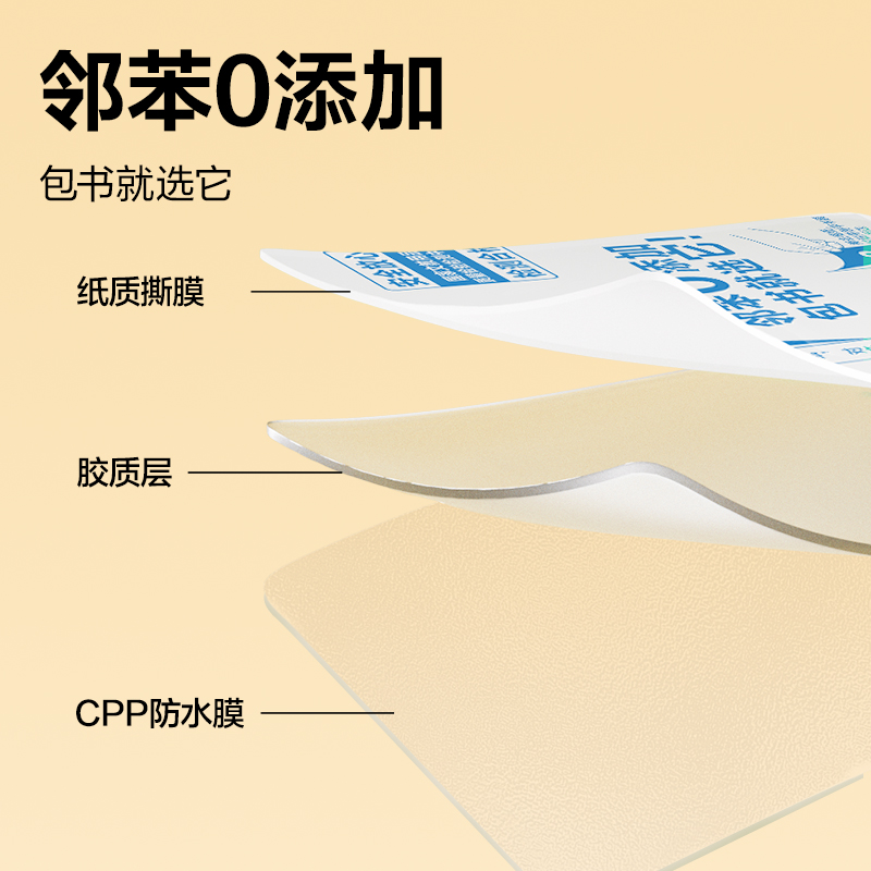 纵横VM112S-27分段贴包书膜27张套装(混)(套)