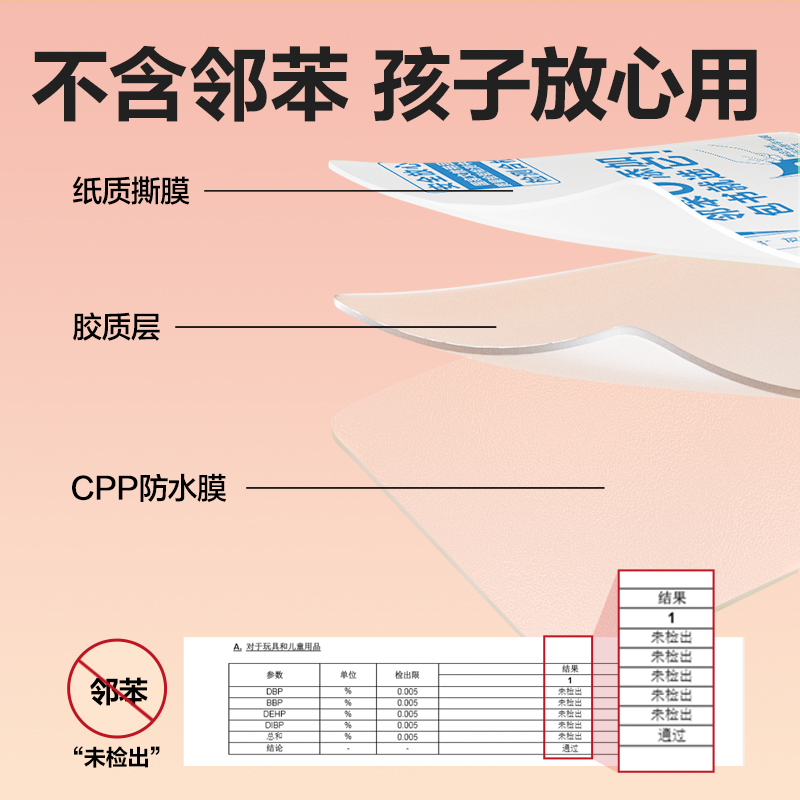 纵横VM414-A4分段贴包书膜(混)(套)
