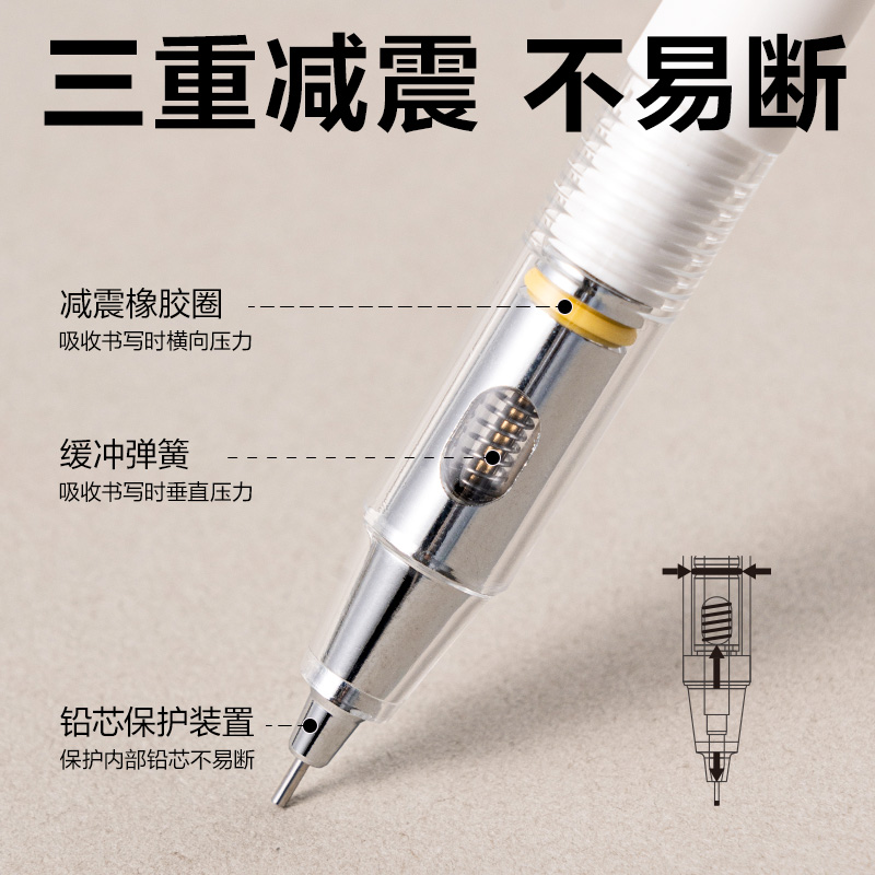 纵横SH985-05芯核引擎防断芯活动铅笔0.5mm(白)(卡)