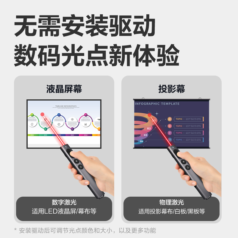 纵横MA223激光翻页笔(深灰)(支)