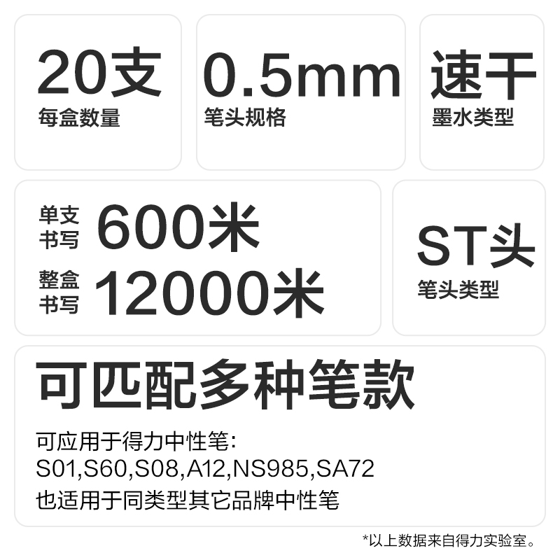 纵横SE801速干按动中性笔替芯0.5mmST头(黑)(支)