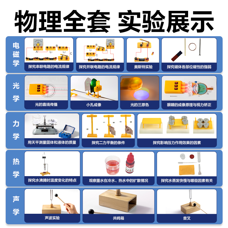 纵横YX407物理实验箱大套装-基础款(混)(盒)