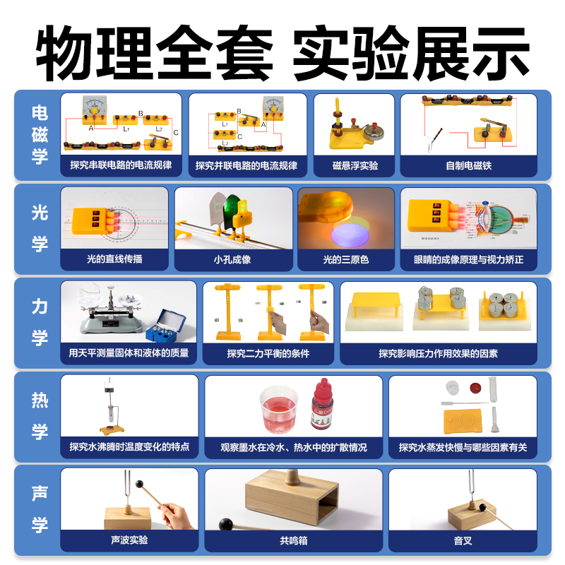纵横YX408物理实验箱大套装-标准款(混)(盒)