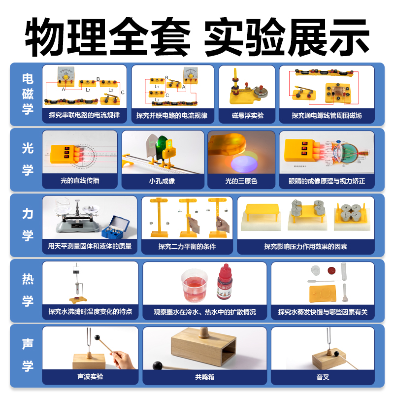 纵横YX409物理实验箱大套装-豪华款(混)(盒)