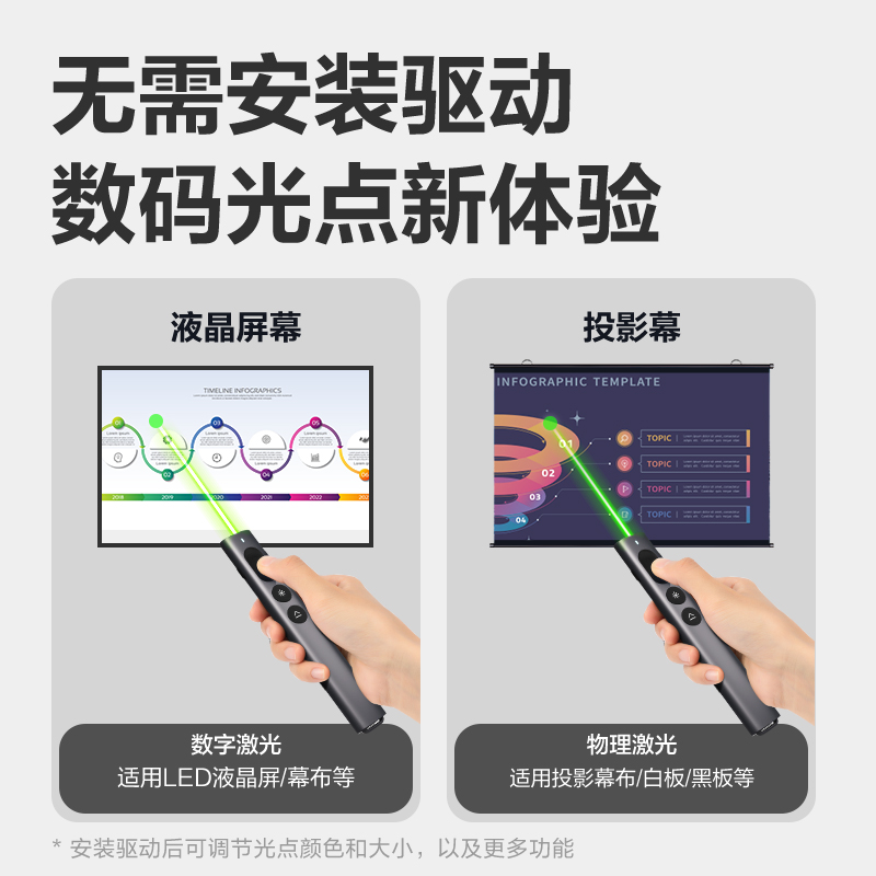 纵横MA223-G激光翻页笔(深灰)(支)