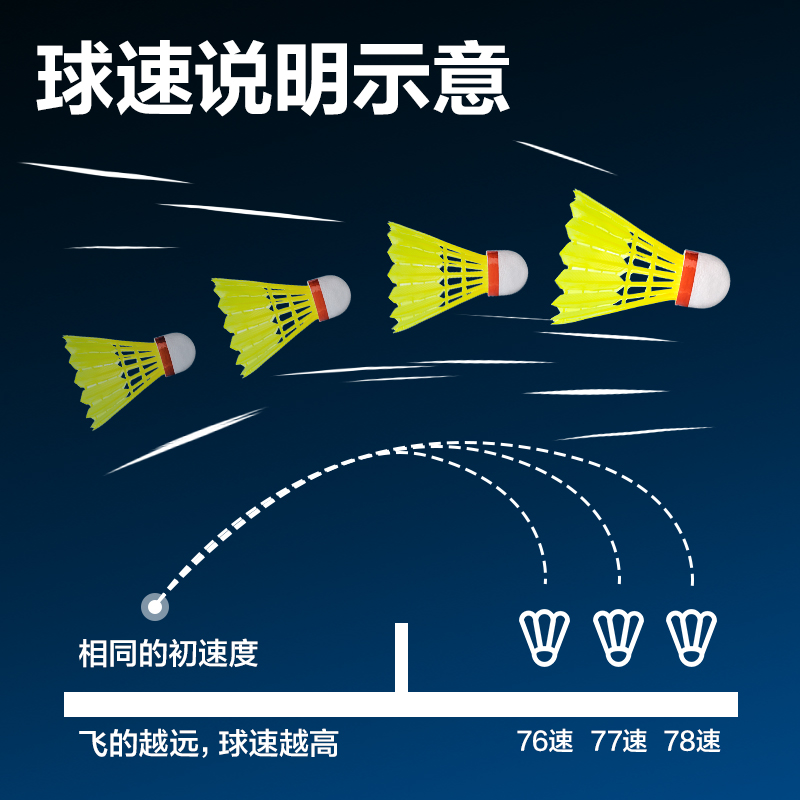 安格耐特FH183仿生尼龙羽毛球(12只装)(76速)(6黄+6白)(混)(筒)