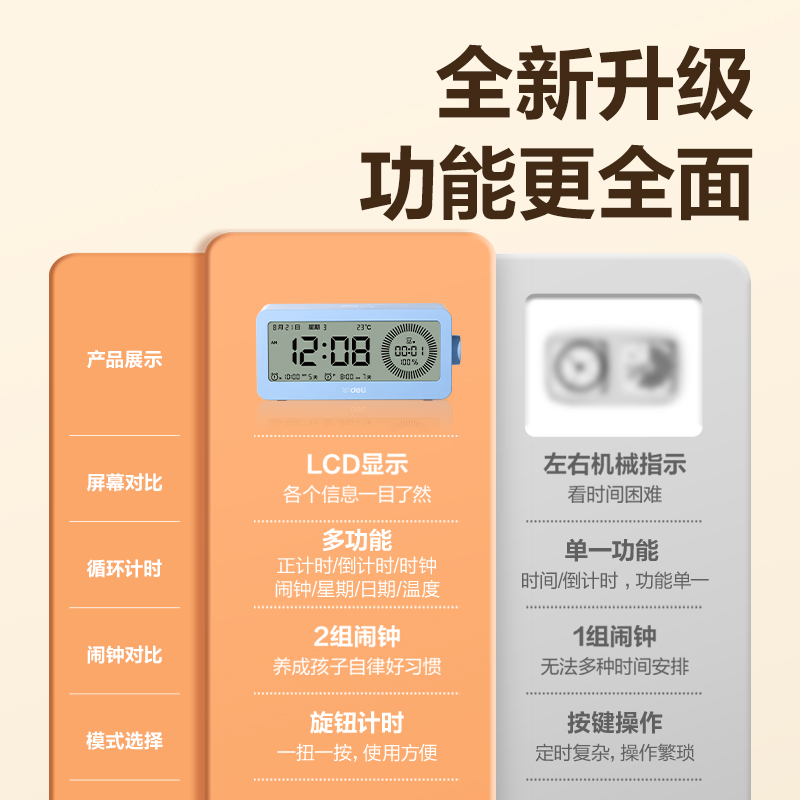 纵横LE107多功能电子钟(蓝)(台)
