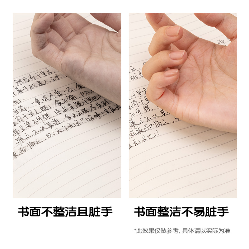 纵横SA566-2速干按动常规中性笔0.5mmST笔头(红)(2支/盒)