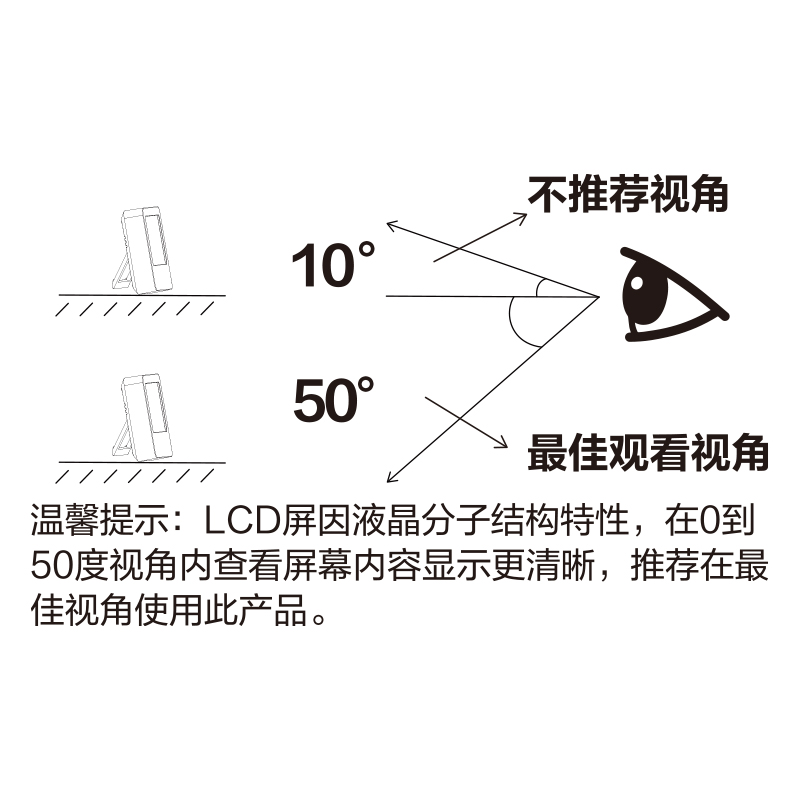 纵横LE525电子温湿度计(白)(台)