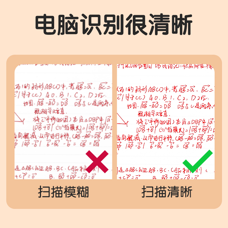 纵横SA421速干按动常规中性笔0.5mmST头(红)(5支/盒)