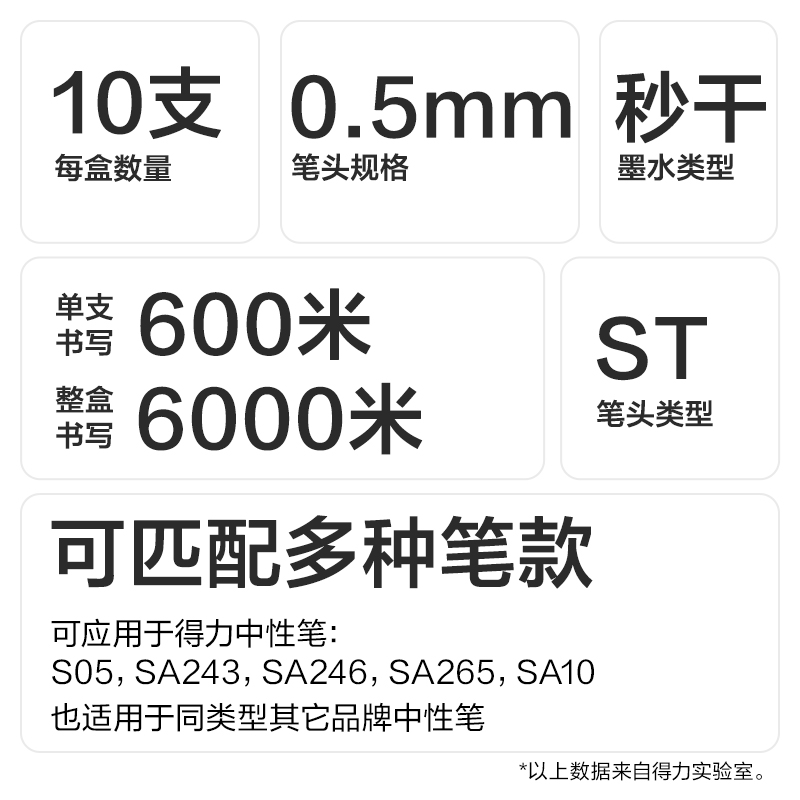 纵横SE290秒干按动中性笔替芯0.5mmST头(红)(10支/袋)