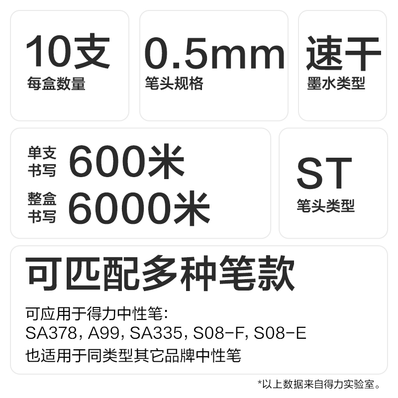 纵横SE291速干按动中性笔替芯0.5mm双珠ST头(红)(10支/袋)