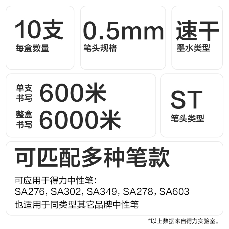 纵横SE292速干按动中性笔替芯0.5mmST头(黑)(10支/袋)