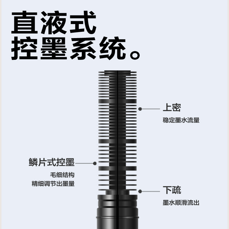 纵横S1726直液式走珠笔0.5mm全针管(混)(4支/盒)